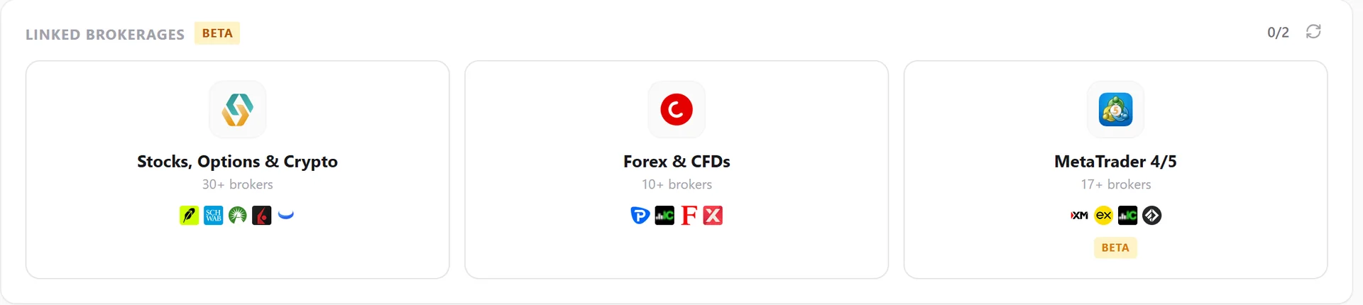 The LynxTrades connection screen with Broker Sync, cTrader, MetaTrader, Tradovate and CSV import options